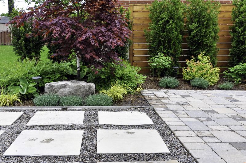 Hardscape Contractors